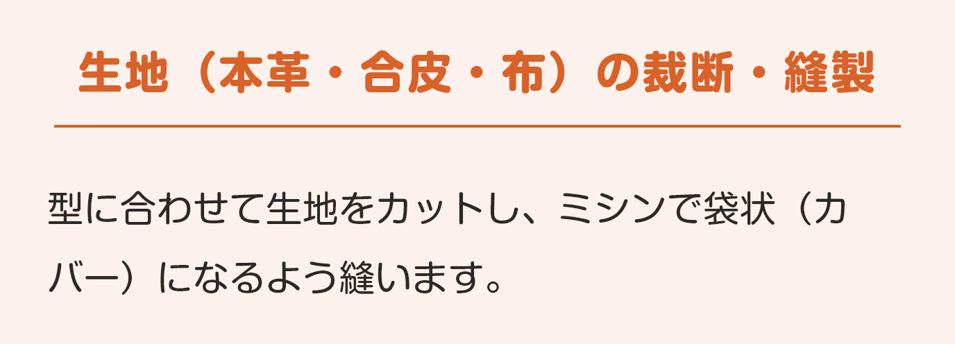 生地（本革・合皮・布）の裁断・縫製
型に合わせて生地をカットし、ミシンで袋状（カバー）になるよう縫います。